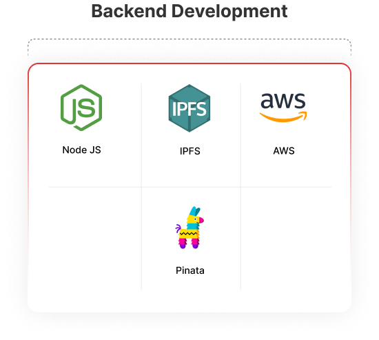 Database Management