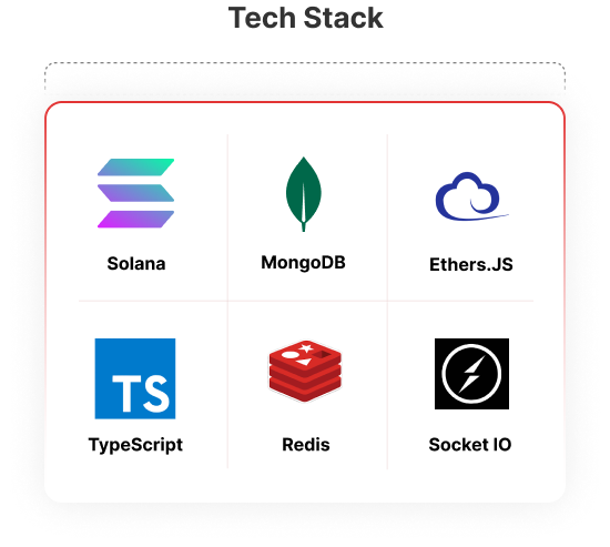 Tech Stack-telegram