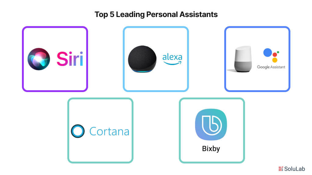 Top Personal Assistants