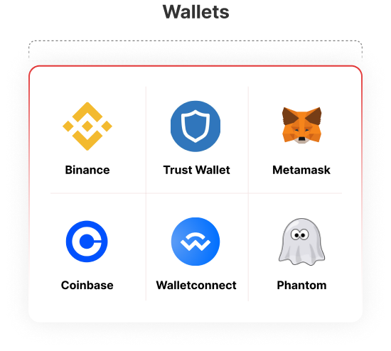 Wallets-telegram