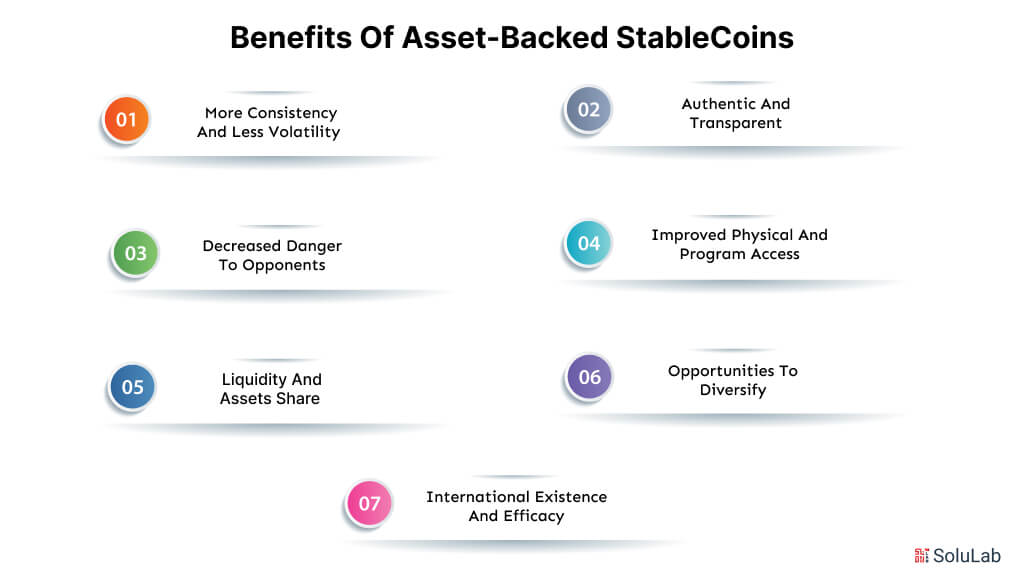 Benefits of Asset-Backed StableCoins