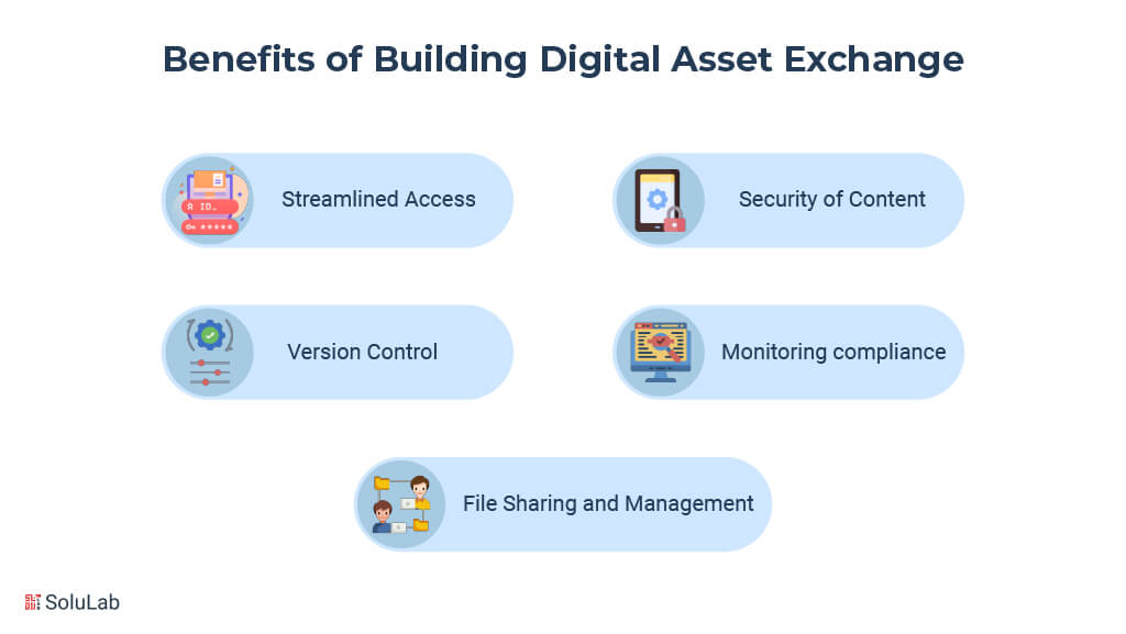 Benefits of Building Digital Asset Exchange