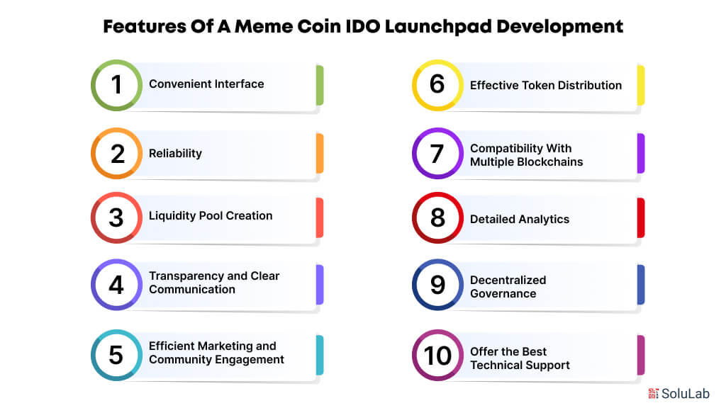 Features of a Meme Coin IDO Launchpad Development