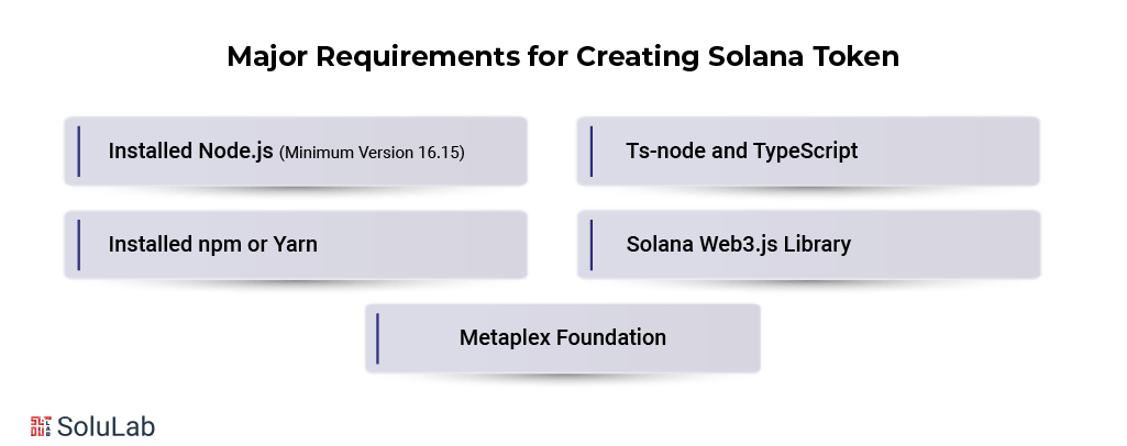 Major Requirements for Creating Solana Token