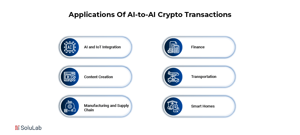 Applications Of AI-to-AI Crypto Transactions