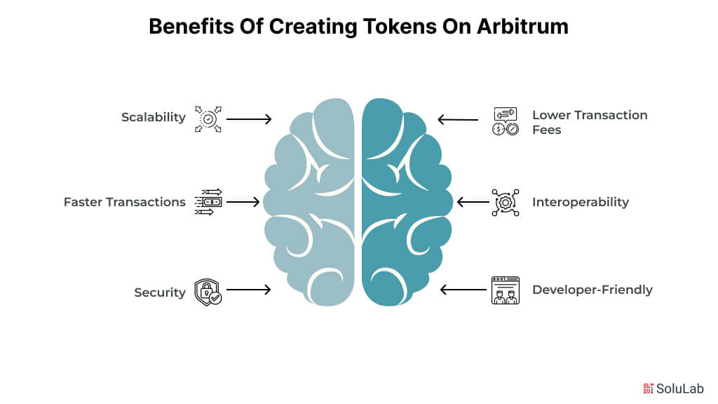 Benefits of Creating Tokens on Arbitrum