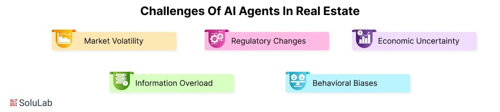 Challenges of AI Agents in Real Estate