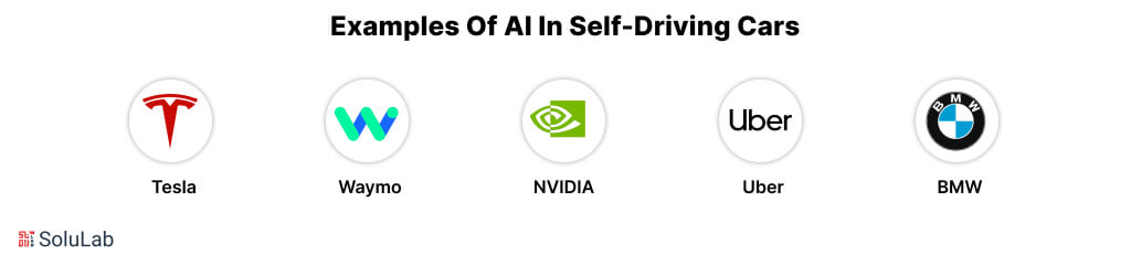 Examples of AI in Self-Driving Cars