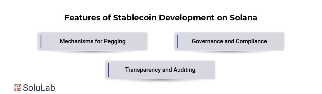 Features of Stablecoin Development on Solana