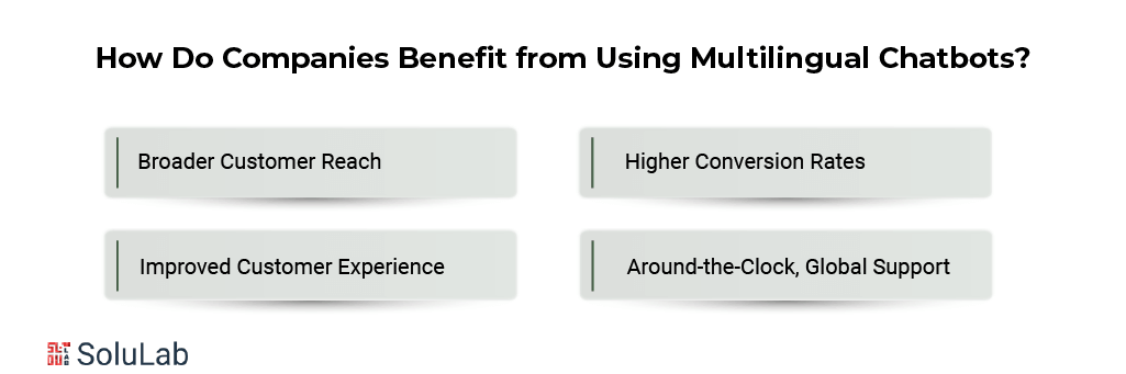 How Do Companies Benefit from Using Multilingual Chatbots