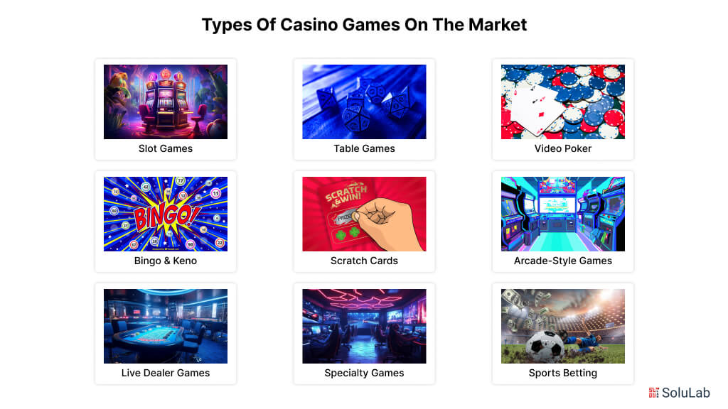 Types of Casino Games on the Market