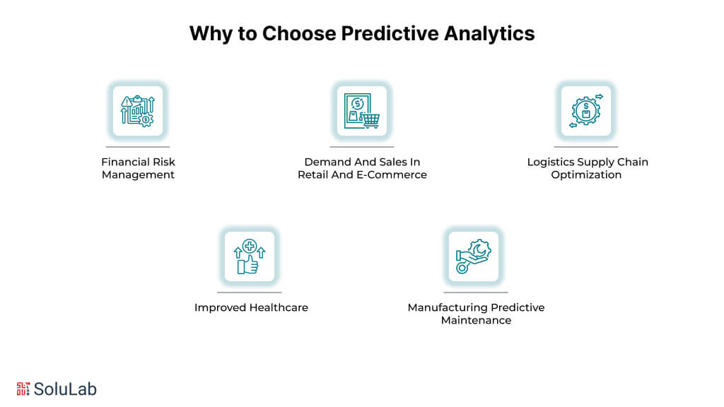 Why to Choose Predictive Analytics