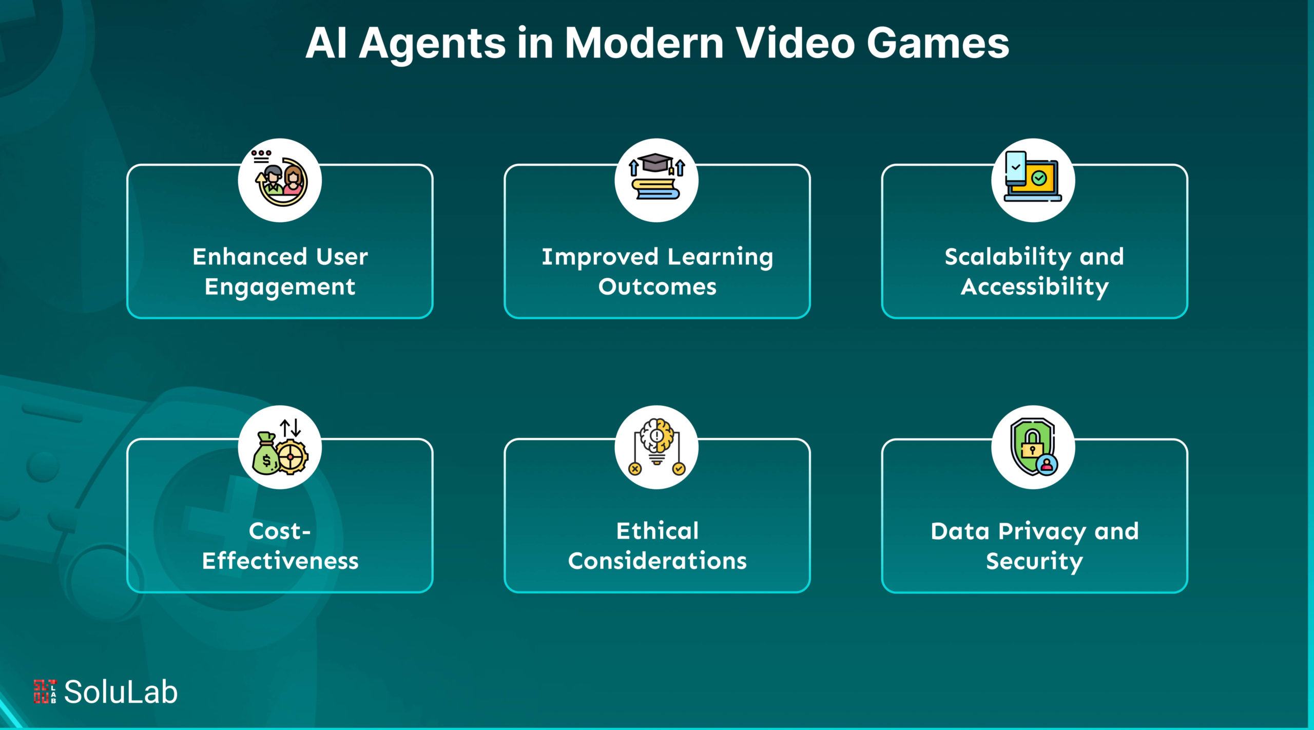 AI Agents in Modern Video Games